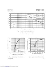 IRGP4050 数据规格书 3