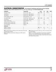 LTC3450EUD#PBF datasheet.datasheet_page 3