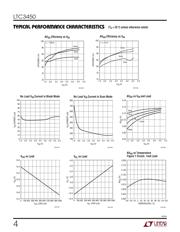 LTC3450EUD#PBF datasheet.datasheet_page 4