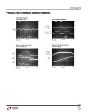 LTC3450EUD#TRPBF datasheet.datasheet_page 5