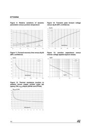 STTH5R06 datasheet.datasheet_page 4