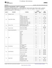 LM49151TL/NOPB datasheet.datasheet_page 5