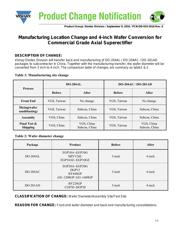 RGP15J-E3/73 datasheet.datasheet_page 1