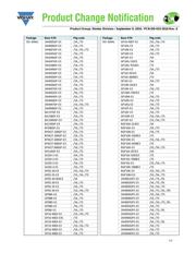 RGP15J-E3/73 datasheet.datasheet_page 3