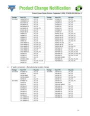 RGP15J-E3/73 datasheet.datasheet_page 4