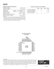 AD1953YSTZRL 数据规格书 6