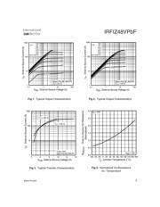 IRFIZ48VPBF datasheet.datasheet_page 3