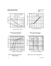 IRFIZ48VPBF datasheet.datasheet_page 4