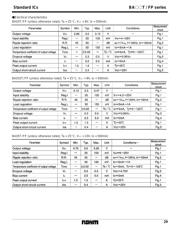 BA10FP-E2 datasheet.datasheet_page 3