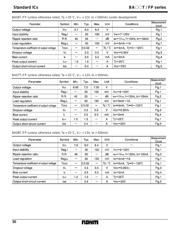 BA10FP-E2 datasheet.datasheet_page 4