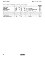 BA10FP-E2 datasheet.datasheet_page 6