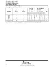 SN74BCT244NSRG4 datasheet.datasheet_page 4