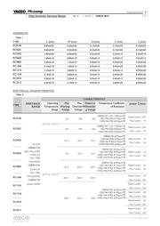 RC1206FR-0720KP datasheet.datasheet_page 4