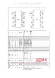 ADS1232IPWR datasheet.datasheet_page 2