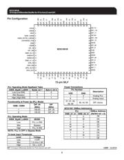 9ZX21901BKLF datasheet.datasheet_page 2