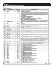 9ZX21901BKLF datasheet.datasheet_page 3