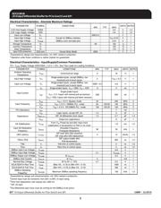 9ZX21901BKLF datasheet.datasheet_page 5