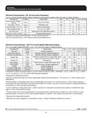 9ZX21901BKLF datasheet.datasheet_page 6