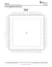 TUSB3210PM datasheet.datasheet_page 4