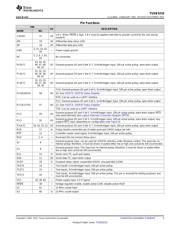 TUSB3210PM datasheet.datasheet_page 5