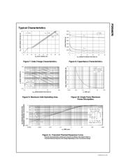 FDS6676 datasheet.datasheet_page 5