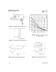 IRFU5410 数据规格书 6