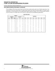 SN74HCT138D datasheet.datasheet_page 2