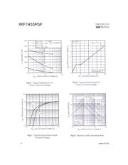 IRF7455PBF 数据规格书 4