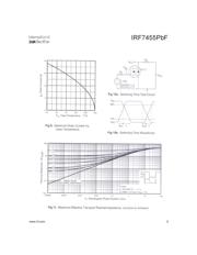 IRF7455PBF 数据规格书 5