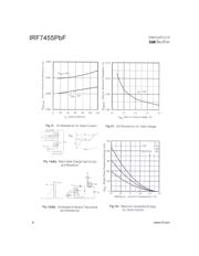 IRF7455PBF 数据规格书 6