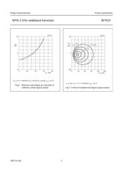 BFR53 datasheet.datasheet_page 5