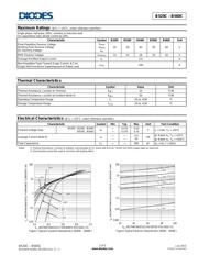 B530C-13-F datasheet.datasheet_page 2