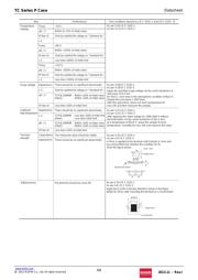 TCP1A106M8R datasheet.datasheet_page 4