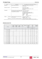 TCP0J225M8R 数据规格书 5