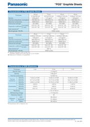 EYG-A121807P datasheet.datasheet_page 3