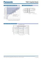 EYG-A121807PM datasheet.datasheet_page 4