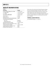 ADM1021AARQ datasheet.datasheet_page 4