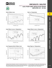 HMC465LP5ETR datasheet.datasheet_page 2