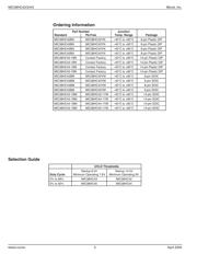 MIC38HC43YM-TR 数据规格书 2