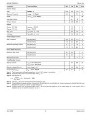 MIC38HC43YM-TR 数据规格书 5