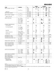 AD848JN datasheet.datasheet_page 3