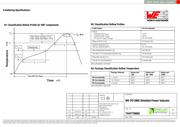 7447779002 datasheet.datasheet_page 4