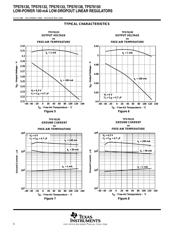TPS76150DBVR datasheet.datasheet_page 6