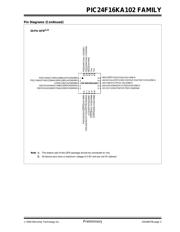 PIC24F08KA102T-I/ML datasheet.datasheet_page 5