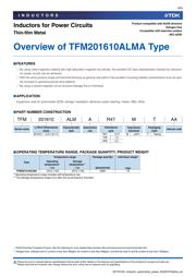 TFM201610ALMA2R2MTAA datasheet.datasheet_page 3