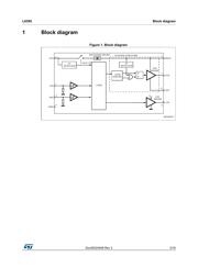 L6395DTR datasheet.datasheet_page 3