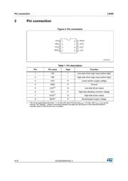 L6395DTR datasheet.datasheet_page 4