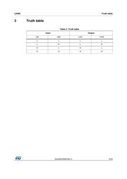 L6395DTR datasheet.datasheet_page 5