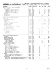 AD9853 datasheet.datasheet_page 2