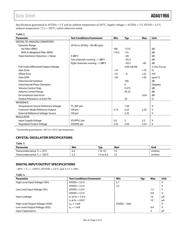 ADAU1966WBSTZ datasheet.datasheet_page 5